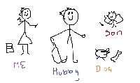 My Stickman Family Postcard