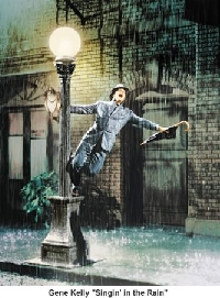 I Love Musicals! ATC's (US Only)