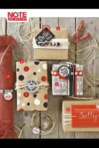 Recycle the unwanted swap items 