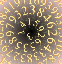 Numbers Photo Theme