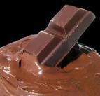 Chocolate lovers Unite