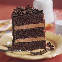Chocolate Cake Recipe Swap - INTERNATIONAL