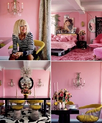 everything PINK box