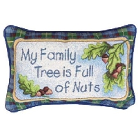 Family Tree ATC