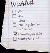 Wishlist swap