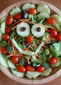 Edible Personalities 