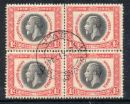 Used postage (any country) 