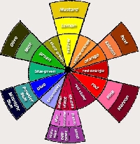 My Three Colors