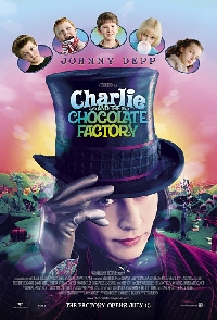 Charlie and the Chocolate Factory ATC's