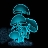 blueness